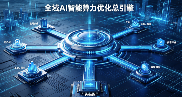 狮子山区AI算力优化赋能数字生态 智能技术迭代激活产业发展新动能