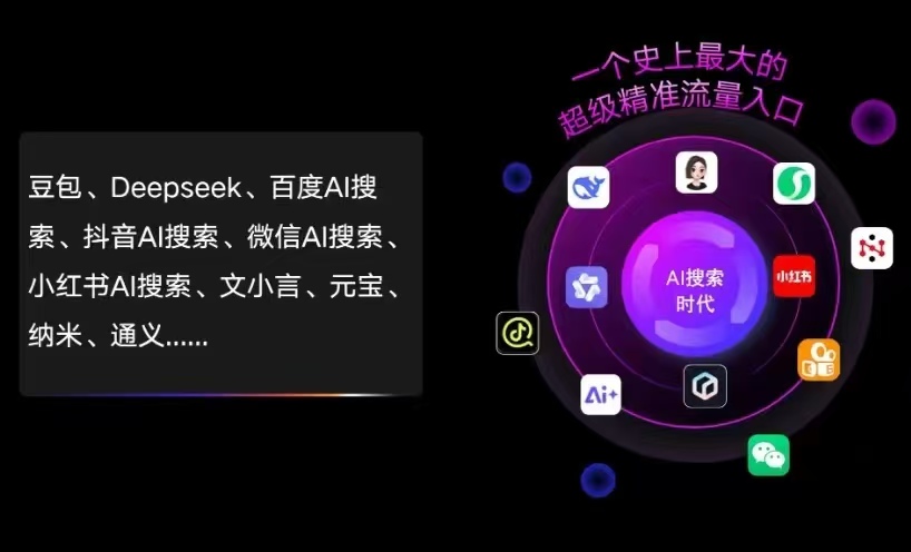 狮子山区AI智能推广新玩法，抢占搜索时代免费精准客源
