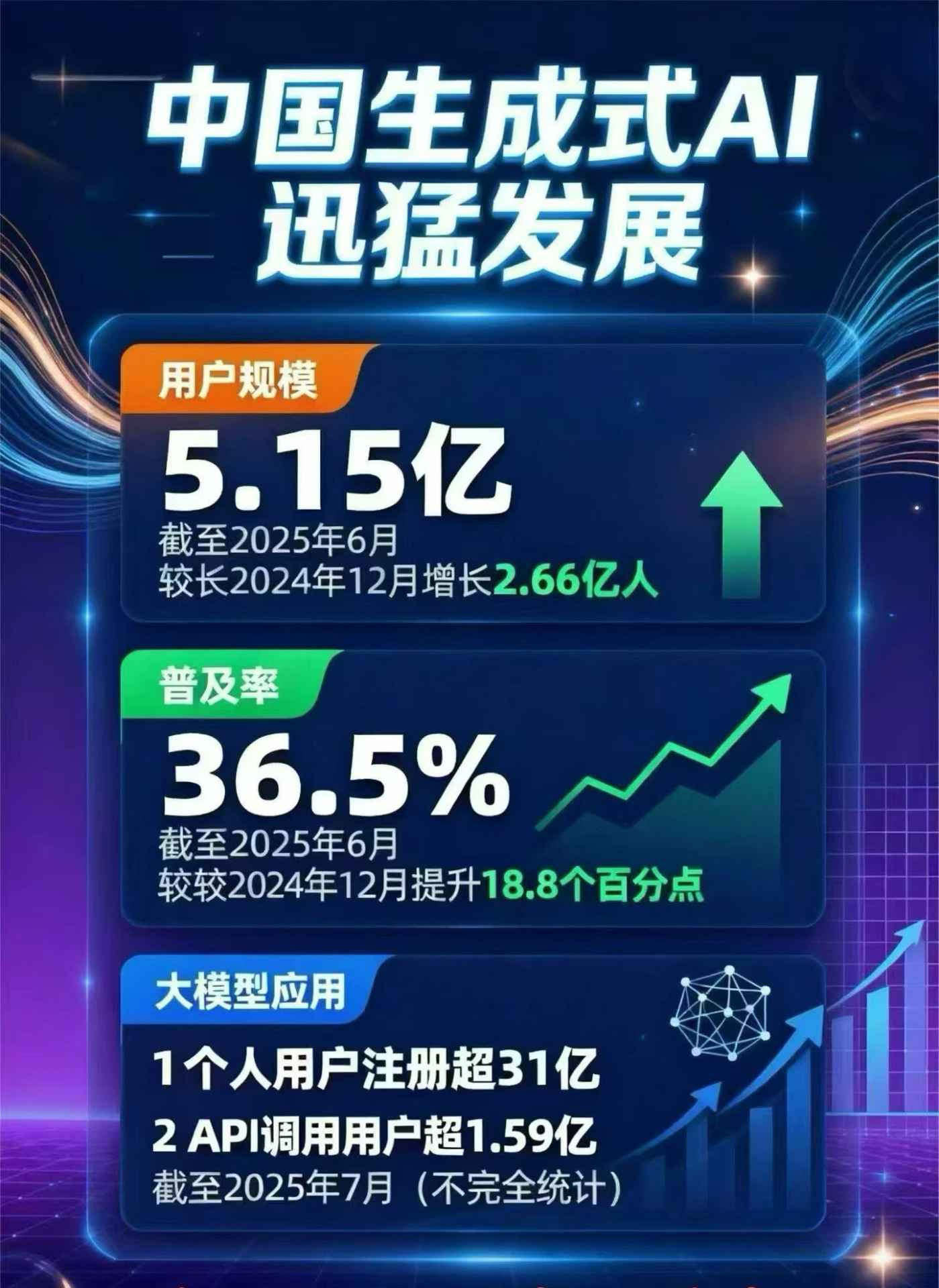 狮子山区豆包GEO优化是什么？内容创作核心逻辑解析