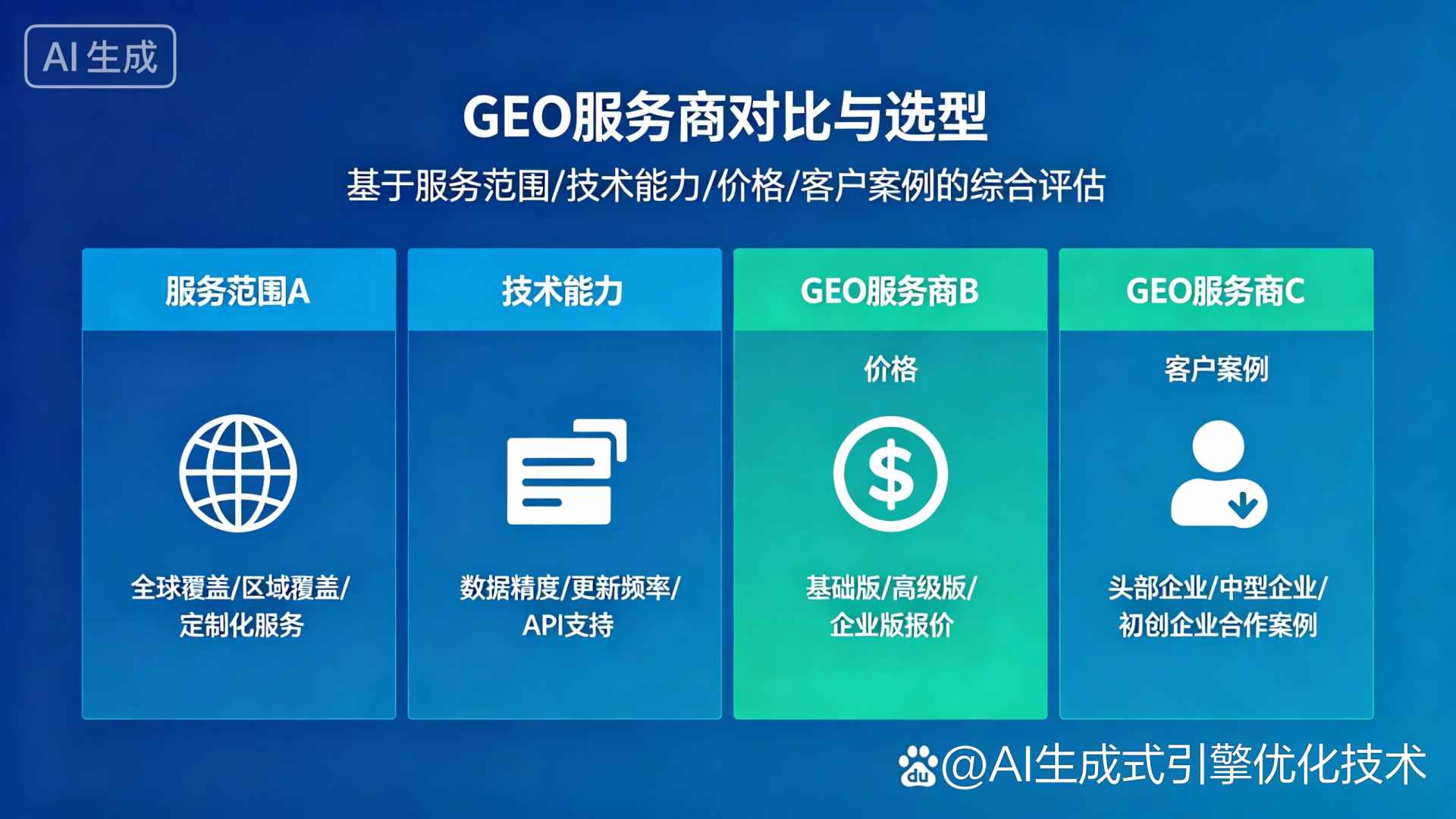狮子山区GEO优化服务商该如何选择？聊聊生成式引擎优化行业现状